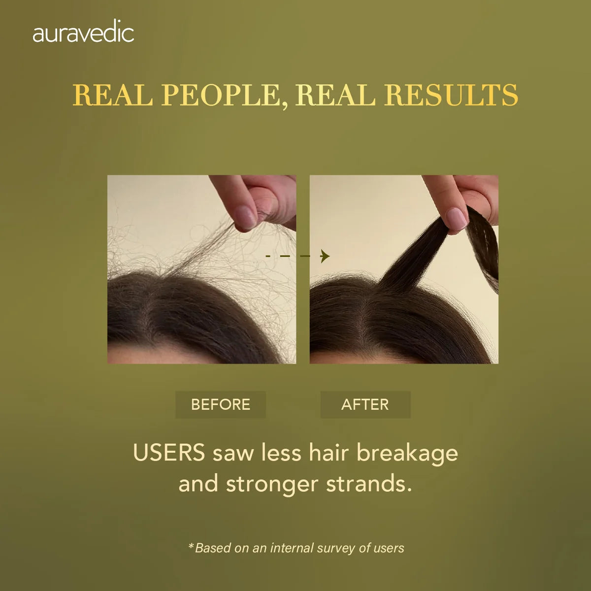 Auravedic Rosemary Shampoo (300ml)